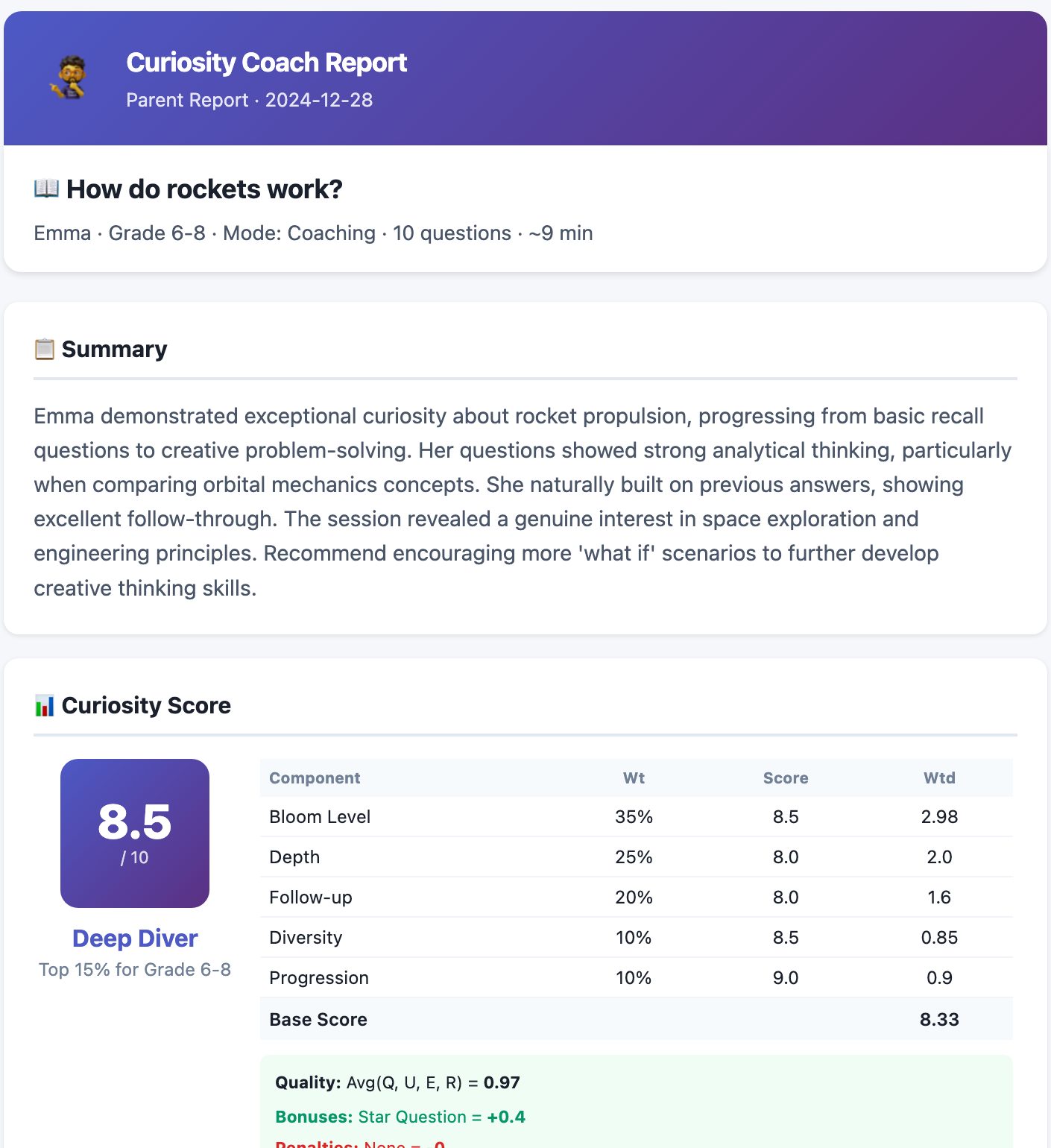 A parent report: the topic, a written summary of how the student reasoned, and a scored breakdown across five components.